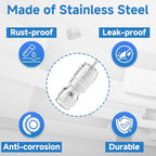 Tool Daily Pressure Washer Needle Nozzles, 1/4” Quick Connect, 2-4 GPM - Image 6