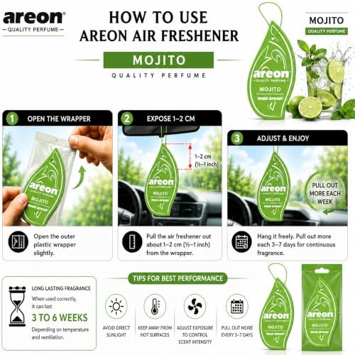AREON MON MA12 Long Lasting Hanging Best Car Air Freshener Mojito Scent, 12 pack - Image 3