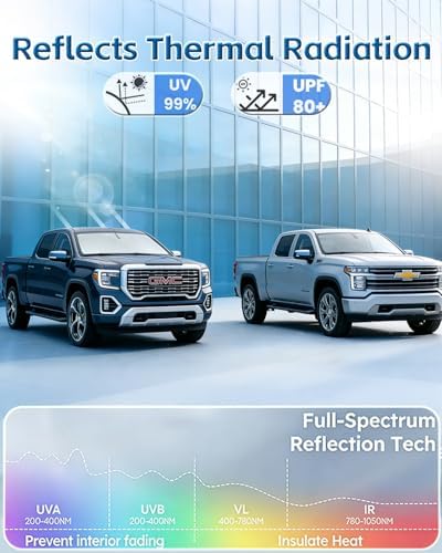 Windshield Sun Shade for Chevy Silverado/GMC Sierra 1500 2500 3500(SLT,AT4,Denali) 2026 2025-2019 Front Window Sun Visor Protector Foldable Block UV Rays Windshield Sunshade Keep Car Cool - Image 6