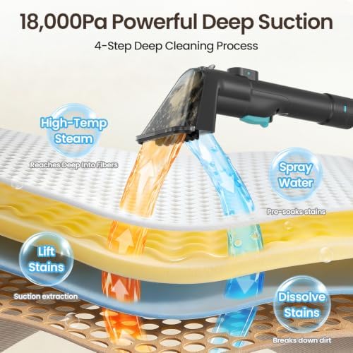 Portable Steam Carpet Cleaner, 203°F High Temp Steam & 18,000Pa Suction, Deep Stain & Odor Removal, Spot Cleaner for Pets, Kids, Home Upholstery, Stairs & Car Detailing - Image 3