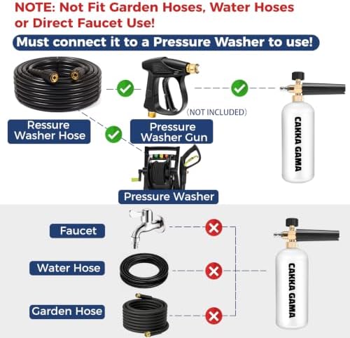 Foam Cannon for Pressure Washer, Industrial Car Wash Foam Sprayer, 1 Liter - Image 3