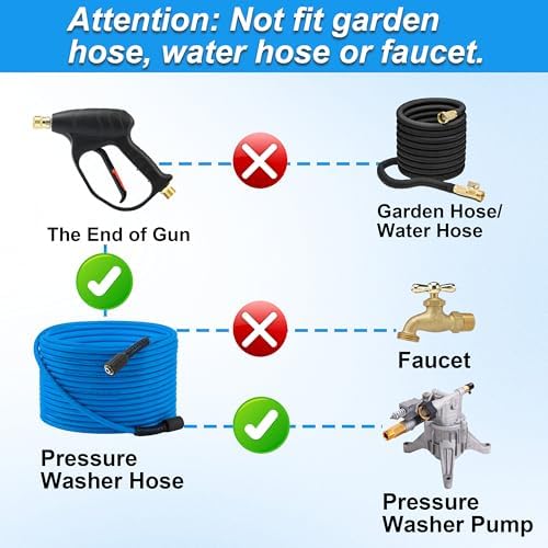 JOEJET Pressure Washer Gun with Foam Cannon, 1/4" Quick Connect, 1 Liter - Image 5