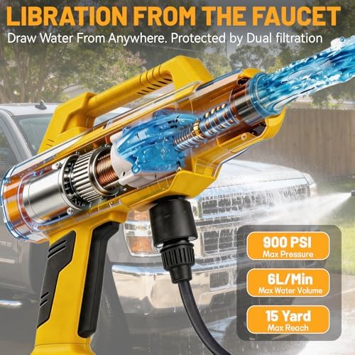 Cordless Car Cleaner Tool Compatible with Dewalt 20V Max Battery, Portable Power Yard Cleaner with 6-in-1 Nozzle + Garden Hose Connector, Handheld Water Cleaner for Car/Garden/Boat (Tool Only) - Image 3
