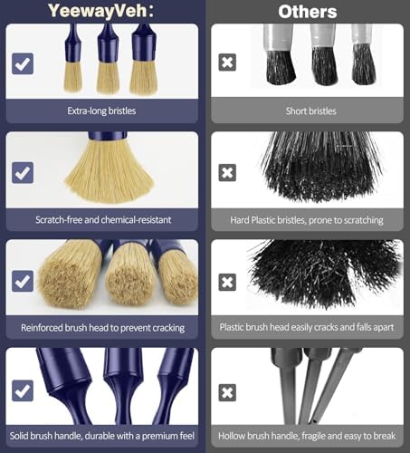 YeewayVeh 3PCS Car Detailing Brush Set, Boars Hair Bristles Brushes, Indigo - Image 6