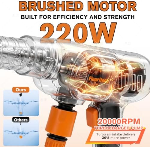 Cordless Pressure Washer, 900PSI Portable Power Washer with 6-in-1 Nozzle - Image 3