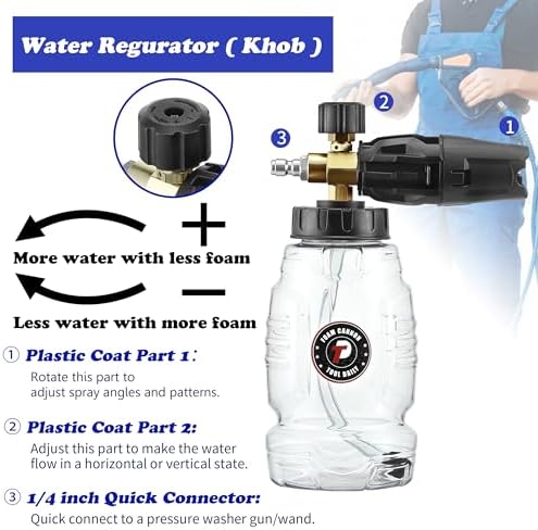 Tool Daily Pressure Washer Foam Cannon with Dual Connector, 1 Liter - Image 5