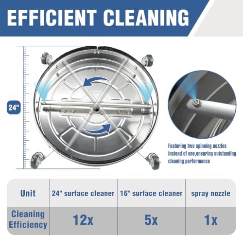 JANZ 24'' Pressure Washer Surface Cleaner with Dual Handle - Image 3