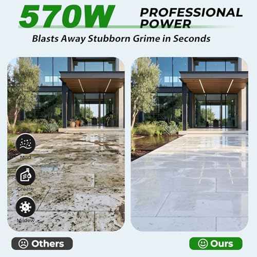 Cordless Portable Power Washer with 2×4000mAh Batteries & Power Display - Image 6