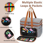 Crochet Organizer Bag with Yarn Holder, Large Yarn Storage for Accessories | 3PCS Crochet Knitting Bag with Accessory Pouch for Hooks, Needles, Travel Tote, Crochet Lovers, Gift for Crafters, No-Tangle - Image 3