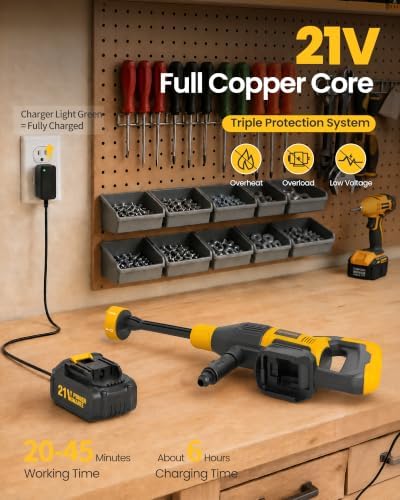 Cordless Pressure Washer Battery Powered, Handheld Cordless Power Washer - Image 5