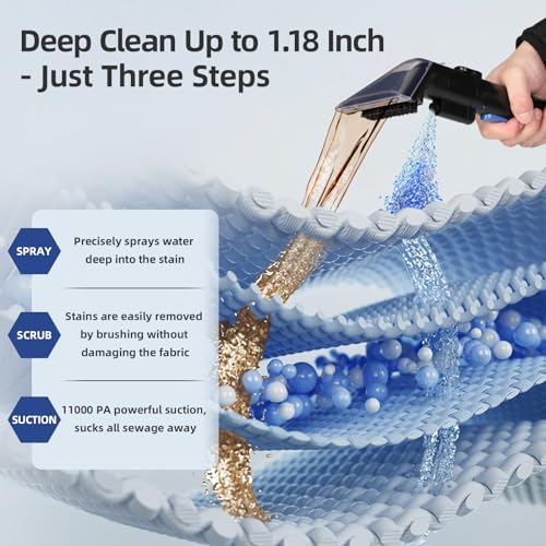 Slevoo 450W Portable Carpet Cleaner Machine with 1 Bottle Cleaning Solutions, Strong Suction Upholstery and Furniture Cleaner for Cleaning Stairs, Car Interiors, for Pet Footprint, Dust, Oil(AU-C003) - Image 4