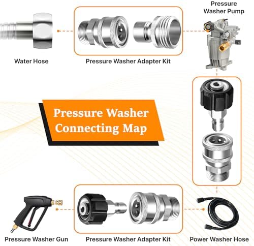 Twinkle Star Pressure Washer Adapter Set, Stainless Steel, 9 Sets - Image 3