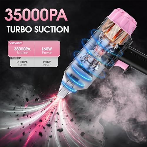 25pcs Car Cleaning Kit, Pink Interior Detailing Kit with High Power Vacuum Portable Cordless, Handheld Vacuum Cleaner for Home, Car, Pet Hair, Keyboard, Complete Auto Accessories for Gift - Image 2
