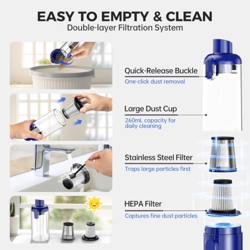 dormzie Handheld Vacuum Cordless, Car Vacuum with 19000Pa Powerful Suction,1.3 lbs Lightweight, Type-C Charge, Multiple Accessories for Car Home Office Pet - Image 6