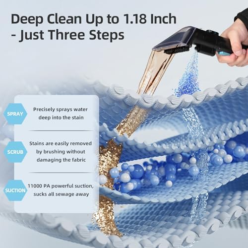Slevoo 450W Portable Carpet Cleaner Machine with 1 Bottle Cleaning Solutions, Strong Suction Upholstery and Furniture Cleaner for Cleaning Stairs, Car Interiors, for Pet Footprint, Dust, Oil (Blue) - Image 4