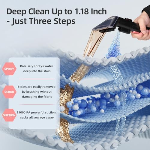 Slevoo 450W Portable Carpet Cleaner Machine with 1 Bottle Cleaning Solutions, Strong Suction Upholstery and Furniture Cleaner for Cleaning Stairs, Car Interiors, for Pet Footprint, Dust, Oil - Image 4