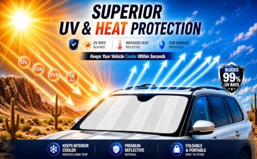 Plasticolor 003714R01 Honda Logo White Accordion Style Car Truck SUV Front Windshield Sunshade - Image 2