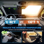 Windshield Sun Shade for 2021-2024 Chevy Suburban/Tahoe, 2021-2023 Yukon - Image 3