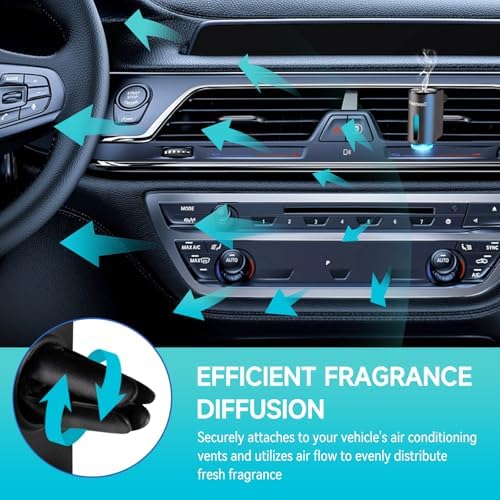 Featwell Car Air Freshener, Air Freshener Diffuser Three Adjustable Modes, Aromatherapy Machine Rechargeable (Grey) - Image 4