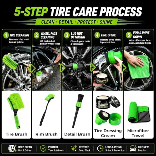 XINDELL Wheel & Tire Cleaning Kit, Deep-Reach Wheel Brush Set for Rims, Spokes, Lug Nuts and Tire Sidewalls, Scratch-Safe Car Detailing Tools with Covered Tire Shine Applicator - Image 5