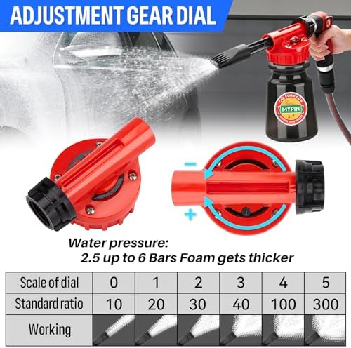 16 IN 1 Car Wash Foam Gun,Adjustable Hose Wash Sprayer for Car/Garden Clean - Image 5