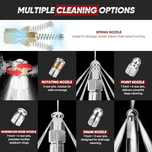 33FT Sewer Jetter Kit for Pressure Washer, 5800 PSI Drain Cleaning Hose with 5 Jet Nozzles & 2 Adapters, Compatible with Spray Guns and Power Washers, Ideal for Clogged Pipes and Drains - Image 4