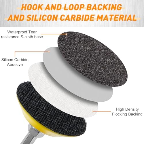 331 PCS 2 Inch Wet Dry Sanding Discs 60-10000 Grit Assorted - Image 4