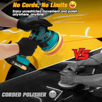 Cordless Car Buffer Polisher kit, DA Polisher with 2*21V Batteries - Image 2