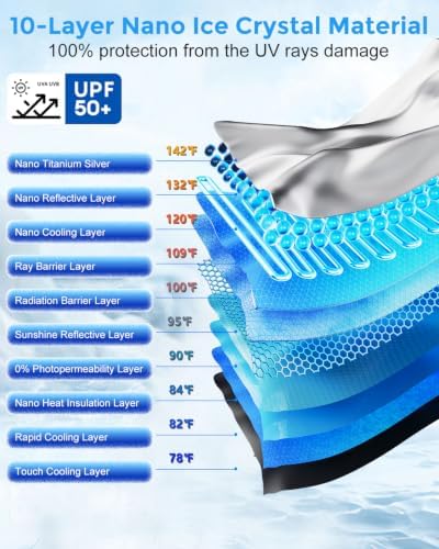 DMJN Front Windshield Sun Shade for Su-baru Forester (2019-2026), [Nano Ice-Crystal Coatings] UPF50+ Heat & UV Block, Protect Car Interior & Keep Cool, Flodable Steel-Ring Car Cover for Summer - Image 3