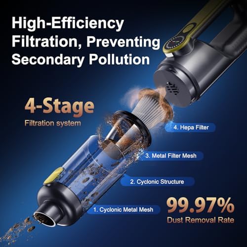 18000Pa Handheld Vacuum Cordless – 2-in-1 Air Duster - Image 3