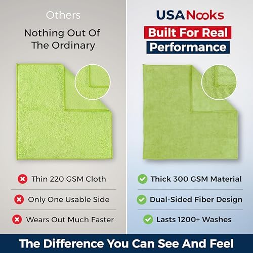 USANOOKS Microfiber Cleaning Cloth Light Green - 24 Pcs 12.5"x12.5" - High Performance - 1200 Washes, Ultra Absorbent Towels Weave Grime & Liquid for Streak-Free Mirror Shine - Car Washing Cloth - Image 3