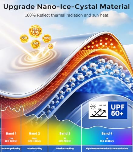 DMJN Front Windshield Sun Shade for Toyota 4Runner (2017-2026), [Nano Ice-Crystal Coatings] UPF50+ Heat & UV Block, Protect Car Interior & Keep Cool, Flodable Steel-Ring Car Cover for Summer - Image 3