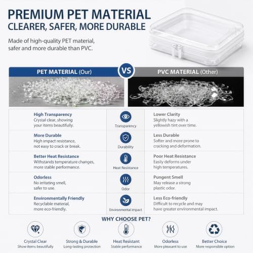 Clear Hard Shell Zipper Case, PET Organizer Box, 2L+1M+1S | Transparent Case for Cosmetics, Makeup, Toy, Home, Office, Stationery, Pencil, Fruit, Building Blocks, File - Image 2