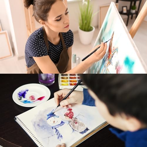 PANDAFLY Detail Paint Brushes Set for Fine Detailing & Art Painting, 15pcs - Image 6
