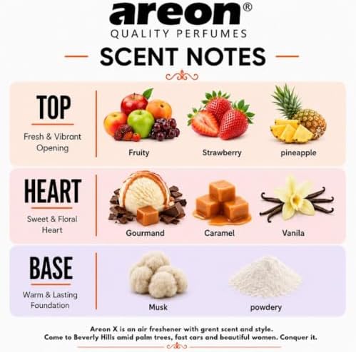 AREON MON Vanilla Choco Scent Hanging Car Air Freshener Pack of 12 - Image 3