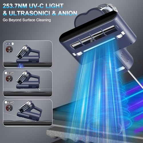 Teant Mattress Bed Vacuum Cleaner, 16 kPa Suction & 253.7nm UV-C, MV-Blue - Image 3