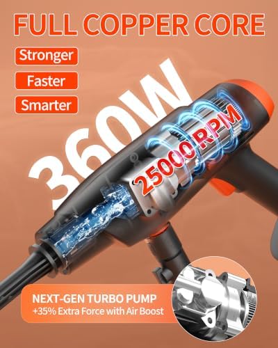 Cordless Pressure Washer; Battery Cordless Power Washer，16.3 in x 14.4 in x 3.1 in - Image 3