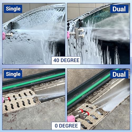 Pressure Washer Tips, 1/4 Inch Quick Connect, 5000 PSI - Image 3