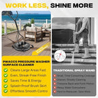 PWACCS 20" Pressure Washer Surface Cleaner with 4 Wheels and Dual Handle - Image 4