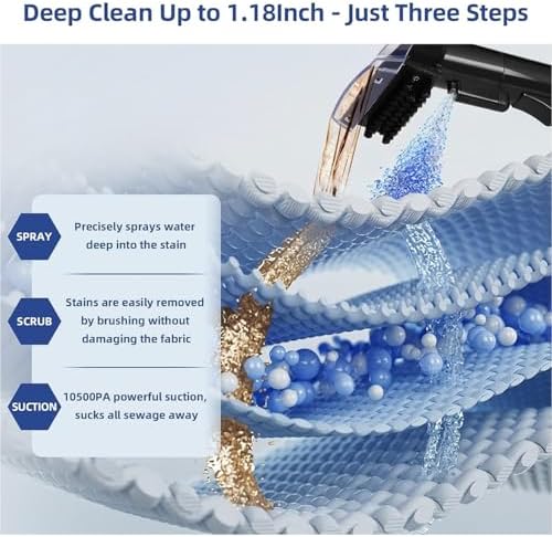 Slevoo 400W 18Kpa Carpet Cleaner Machine with 1 Bottle Cleaning Solutions - Image 2