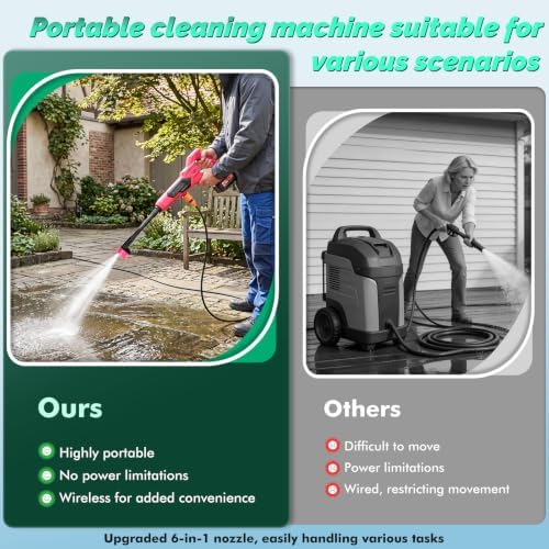 Cordless Pressure Washer, 80Bar/1160PSI Battery Power Washer Gun with 6-Nozzle & 2*3.0Ah Battery, Portable Car Washing Kit, High Pressure Jet Wash for Patio, Driveway, Pet, Garden, and Home Cleaning - Image 6