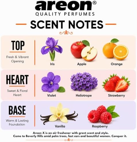 AREON MON Violet Scent Hanging Car Air Freshener Pack of 12 - Image 3