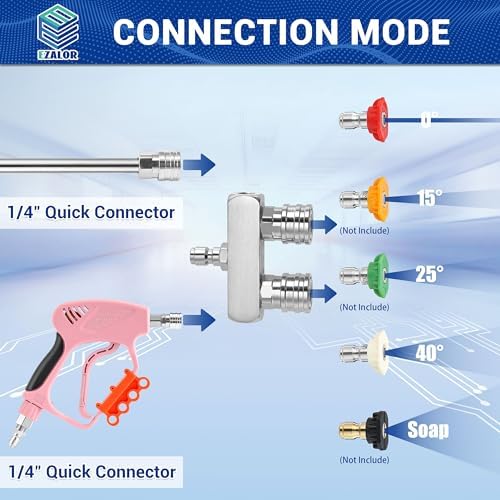 Pressure Washer Tips, 1/4 Inch Quick Connect, 5000 PSI - Image 6