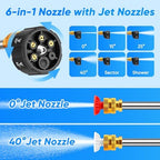 Portable Cordless 600PSI Pressure Washer, 6-in-1 Nozzle with Jet Nozzles - Image 3