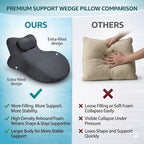 Couples Pillow 27° Ergonomic Wedge Cushion for Intimate Comfort, Rebound Memory Foam Support for Hip, Back & Neck, Bed Reading, Relaxation - Image 6