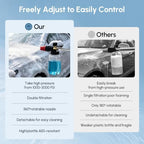 Foam Cannon for Pressure Washer, Car Wash Foam Gun with 1/4" Quick Connect - Image 5