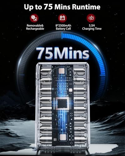 Cordless Vacuum Cleaner, 75Mins/55KPa/650W, Rechargeable - Image 3