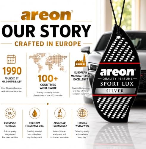 AREON Sport Lux SILVER Paper Hanging Car Air Freshener - Pack of 12 - Image 6