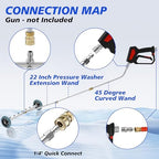 RIDGE WASHER Pressure Washer Undercarriage Cleaner, 24 Inch, 4000 PSI - Image 2