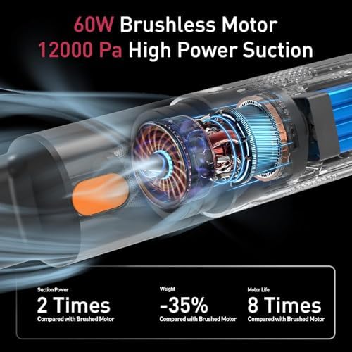 Windone Car Vacuum, 12000Pa 2-in-1 Cleaner & Tire Inflator 150PSI - Image 3